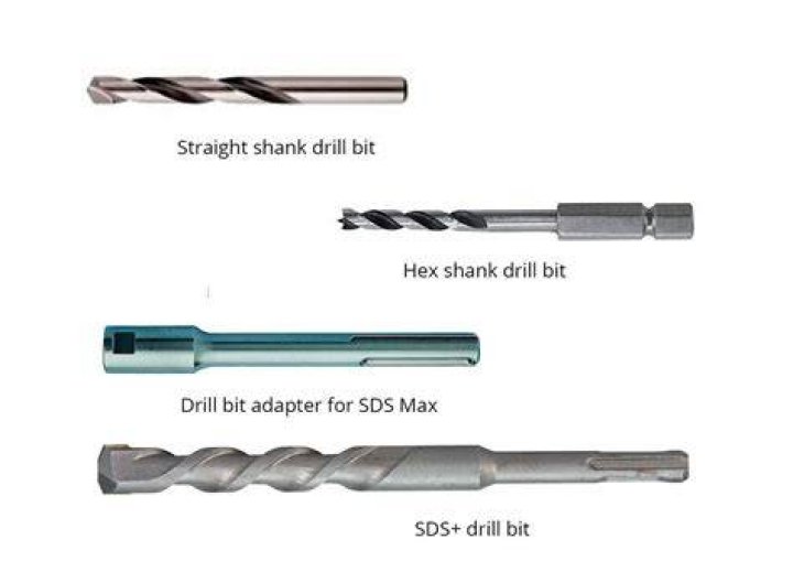 What is a straight shank drill bit used for?