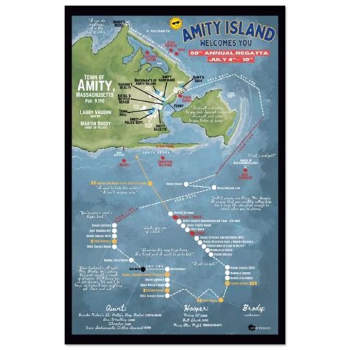 What is Amity Island based on?