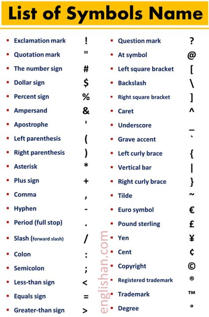 What is ≈ called?