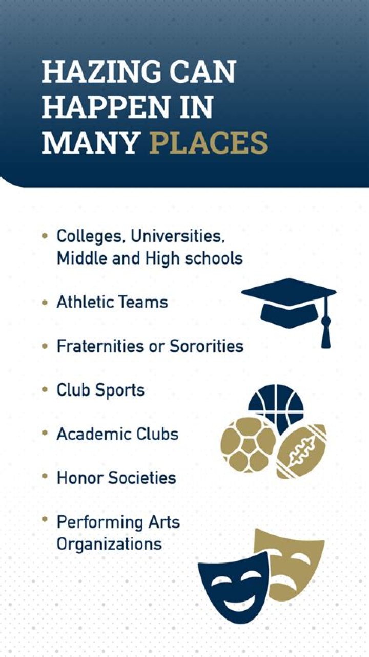 What is hazing sport?