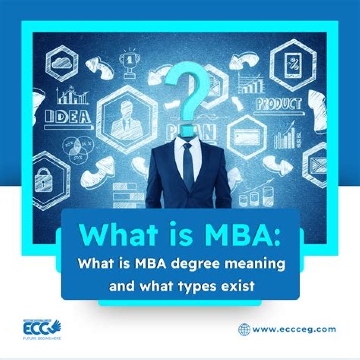 What is MBA accounting?