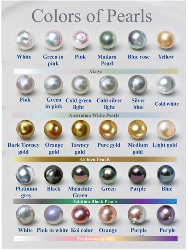 What is more expensive pearl or mother of pearl?