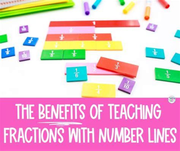 What is the aim of teaching fractions?