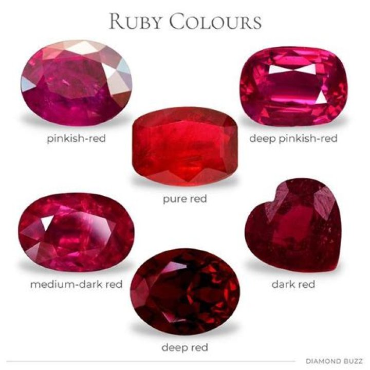What is the best Colour ruby?
