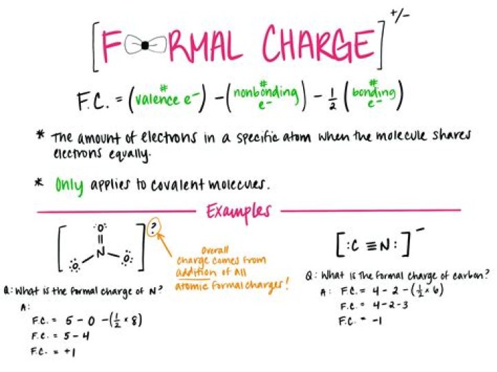 What is the formula for Tesla?