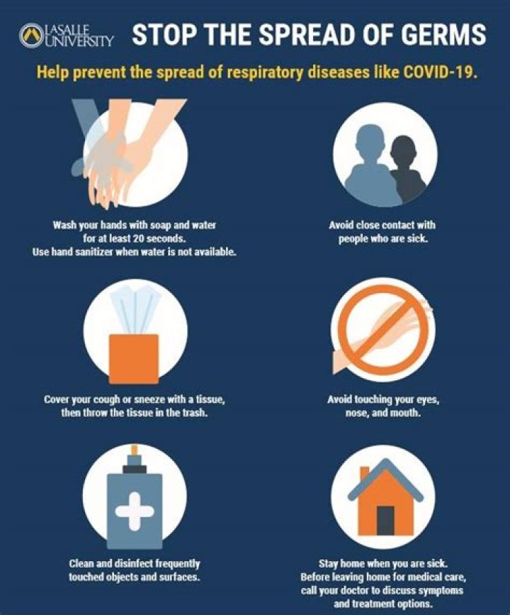 What is the most effective thing you can do to prevent the spread of infection in the home Centre based?