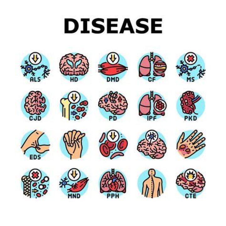 What is the most incurable disease?