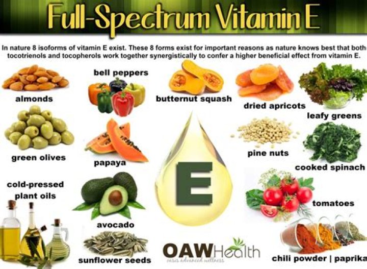 What is the natural form of vitamin E?
