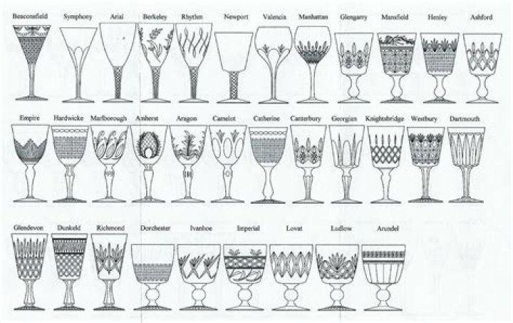 What is the oldest Waterford crystal pattern?
