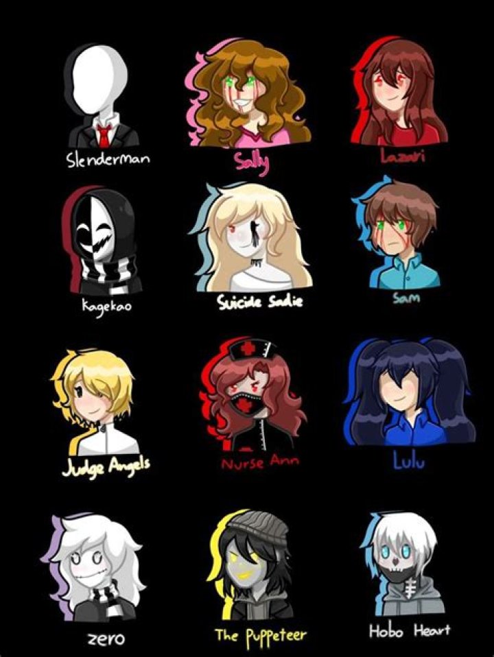 What is Zero's real name Creepypasta?