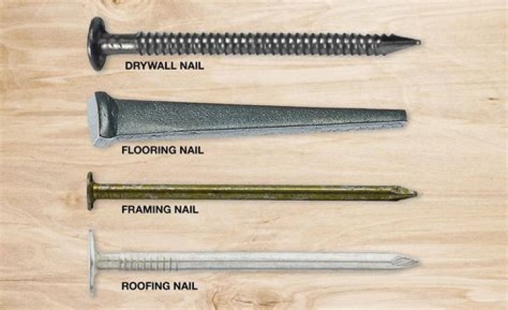 What kind of nails should be used for vinyl siding?