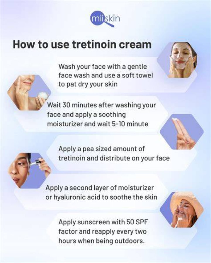 What should I put on after tretinoin?