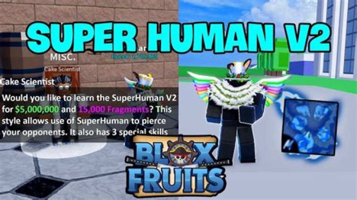 Where can I buy Superhuman?