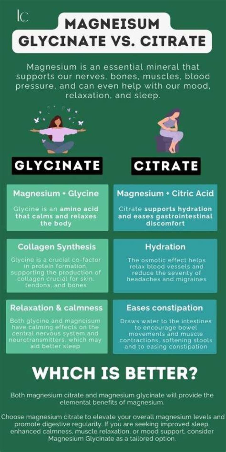 Which is better for sleep magnesium citrate or glycinate?