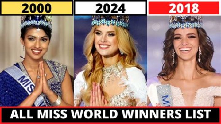 Who is the most successful Miss World?