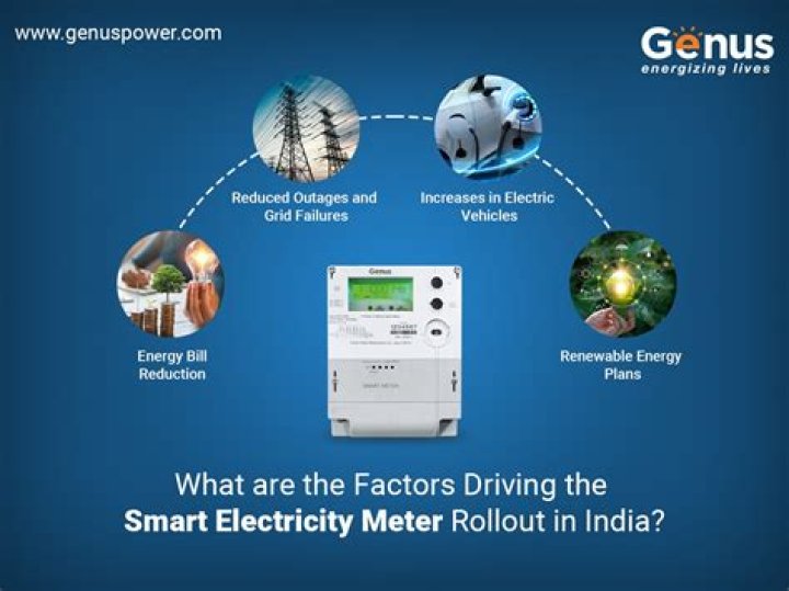 Why are energy companies pushing smart meters?