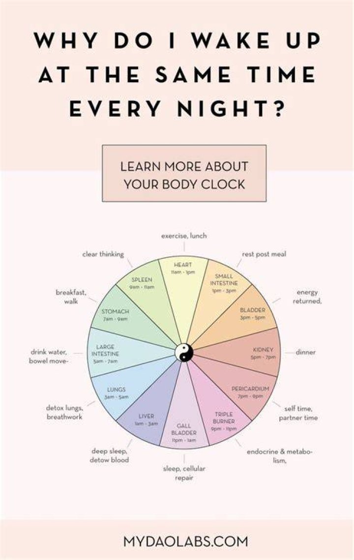 Why do I wake up every hour?
