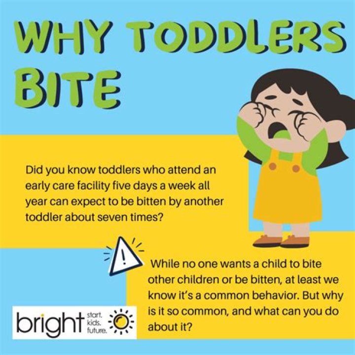Why do we bite babies?
