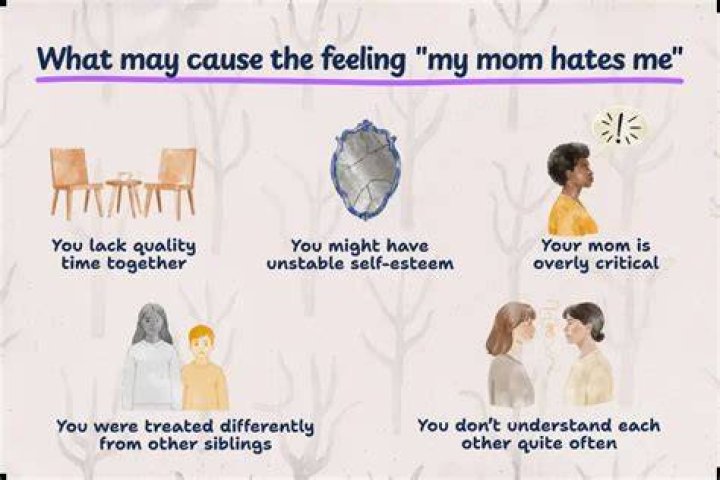 Why does my mom treat me differently from my siblings?