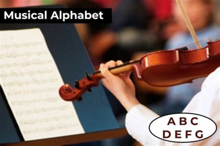 Why does the music alphabet start with C?