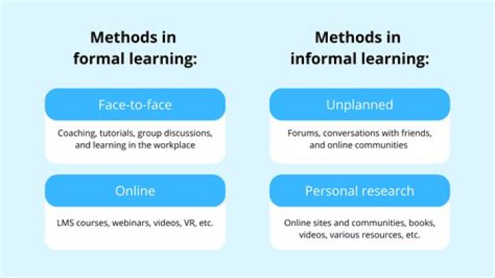 Why is informal learning important in the workplace?