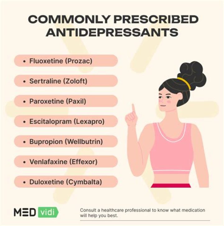 Why is it so hard to lose weight after antidepressants?